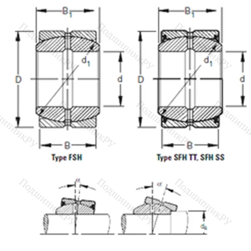 Подшипник скольжения сферический 110FSH 180