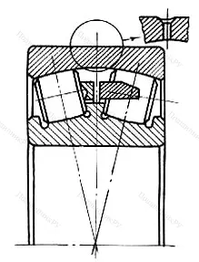 Модификация подшипника 3628АМНК 