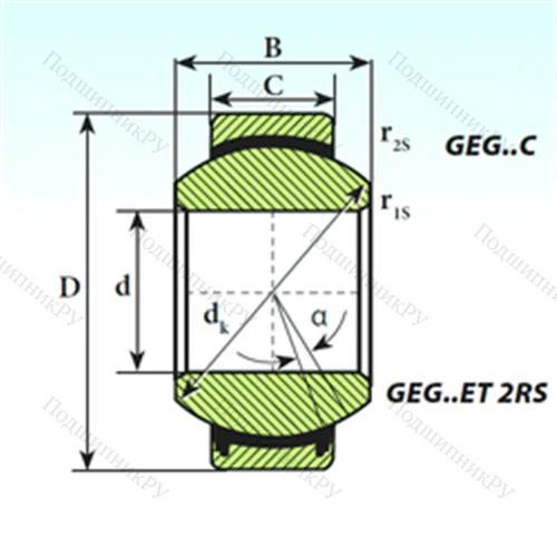 Подшипник скольжения сферический GEG 60 ET 2RS