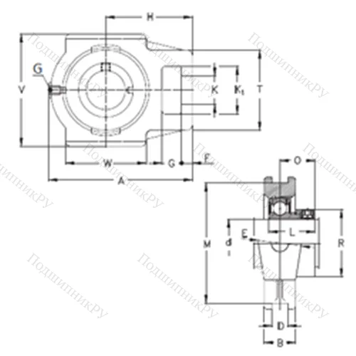 Подшипниковый узел шариковый радиальный RTUE 90