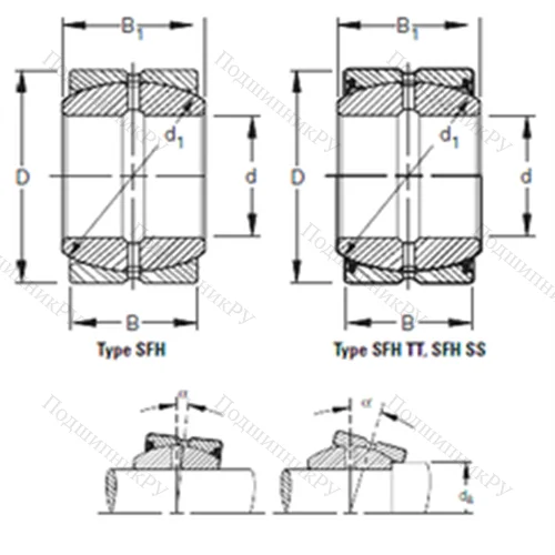 Подшипник скольжения сферический 40SFH 72