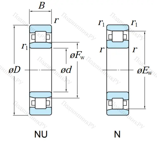 Цилиндрический роликовый подшипник 2317 КМ (N 317) в Магнитогорске