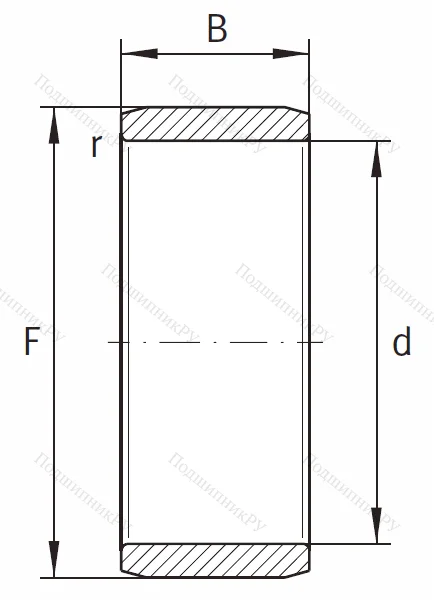 Игольчатый подшипник внутреннее кольцо IR 20x24x20