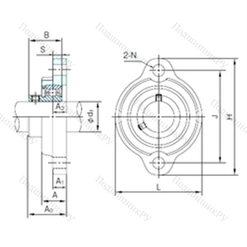 Подшипниковый узел шариковый радиальный BLFL 3J