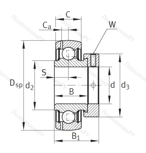 Корпусный подшипник GRAE 20 XL NPP B в Магнитогорске