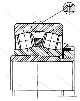 Модификация подшипника 3353736НЛ 