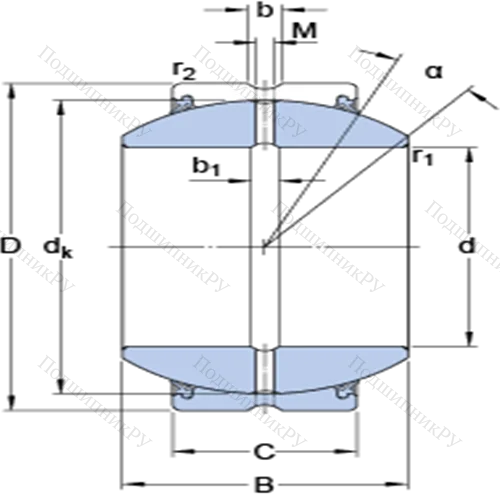 Радиальные сферические подшипники скольжения с контактными поверхностями сталь/сталь, требующие техобслуживания GEZH 308 ES-2RS