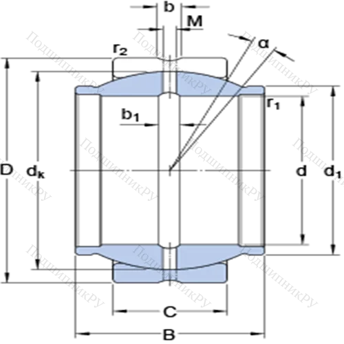 Радиальные сферические подшипники скольжения с контактными поверхностями сталь/сталь, требующие техобслуживания GEZM 106 ES