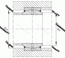 Подшипник GE 45-DO
