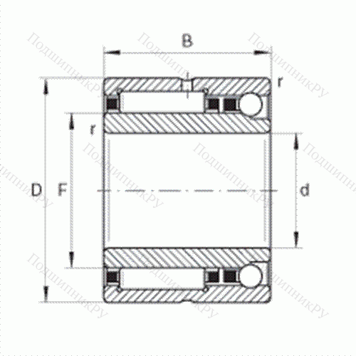 Шарикоподшипник радиально-упорный комбинированный с игольчатыми роликами NKIA 5909