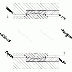 Подшипник GE 40-DO-2RS