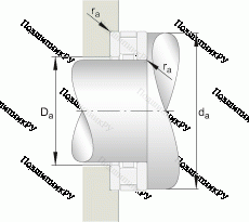 Подшипник 81210-TV