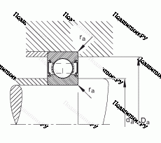 Подшипник 6201-C-2Z