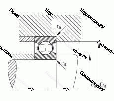 Подшипник 6202-C
